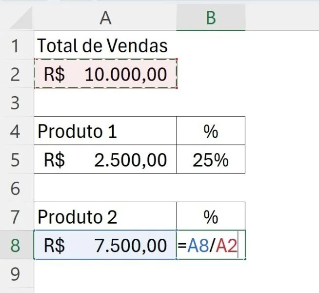 cálculos percentuais