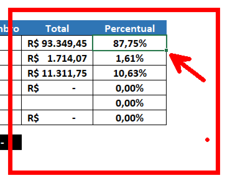 Repetição em Excel