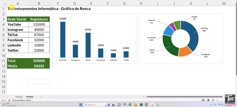 Formatação de Células e Gráficos no Excel